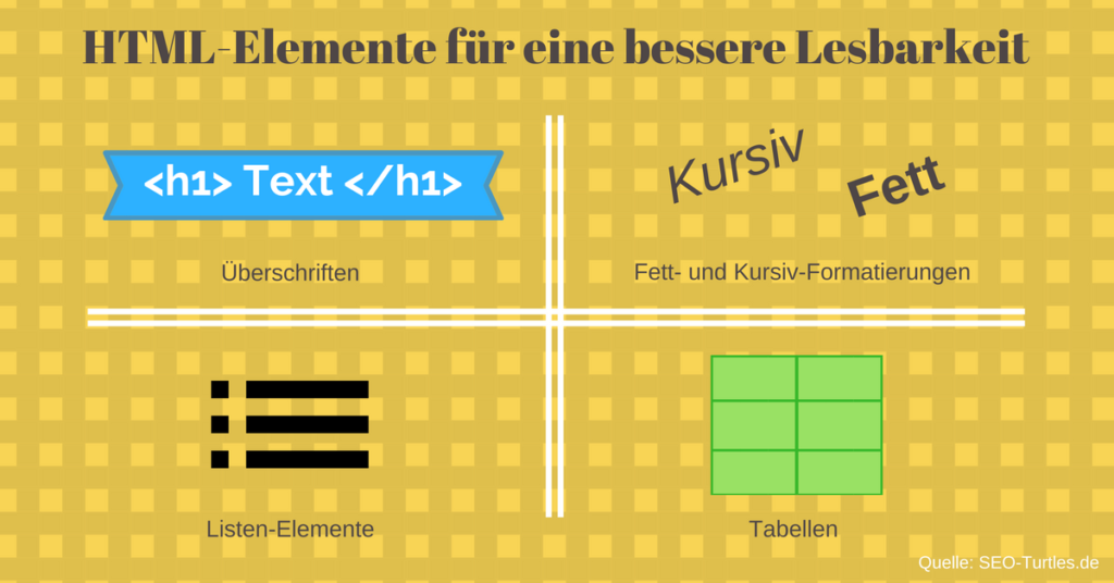 HTML-Formatierungen