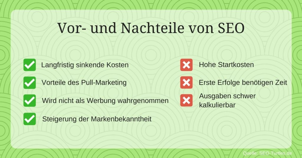 Vor- und Nachteile von SEO